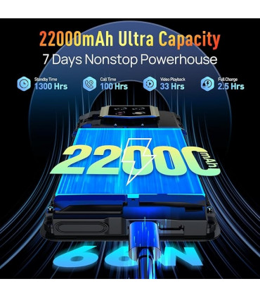 Ulefone Armor 24 12GB RAM 256GB ROM с IP68 защита