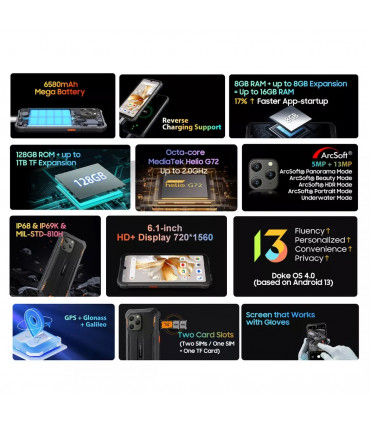 Blackview BV5300 Plus 8GB RAM 128GB ROM с IP68/69 защита