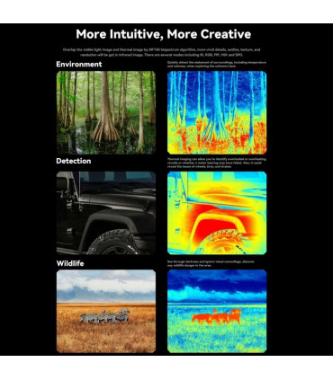 IIIF150 Raptor 24GB RAM 256GB ROM, 108 MP, Thermal camera с IP68 защита