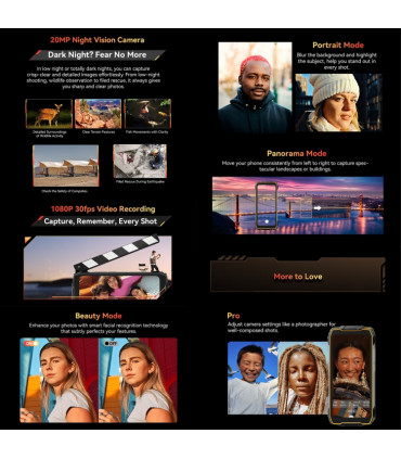 Blackview BV7300 18GB RAM 256GB ROM, с IP68/69 защита