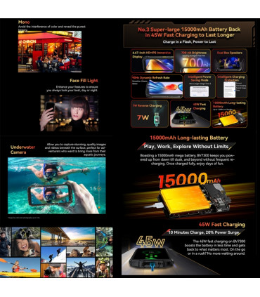 Blackview BV7300 18GB RAM 256GB ROM, с IP68/69 защита