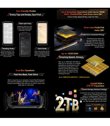 Blackview BV7300 18GB RAM 256GB ROM, с IP68/69 защита