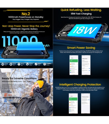 Blackview BV6200 Plus 24GB RAM 256GB ROM с IP68/69 защита