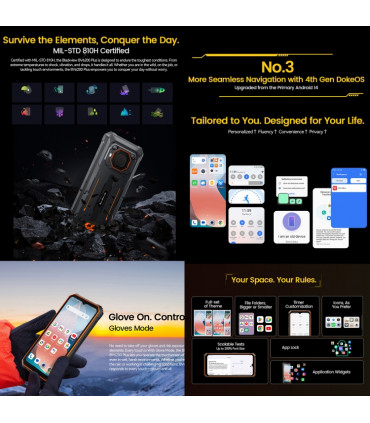 Blackview BV6200 Plus 24GB RAM 256GB ROM с IP68/69 защита
