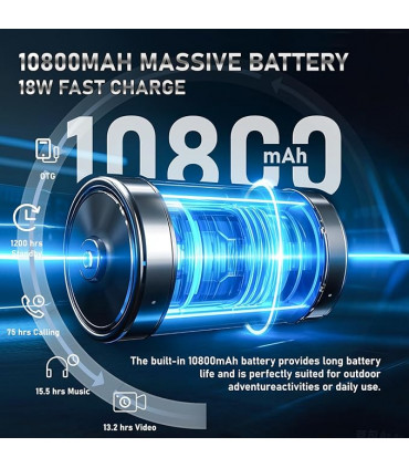 IIIF150 B3C 16GB RAM 256GB ROM, 10800 mAh с IP68 защита