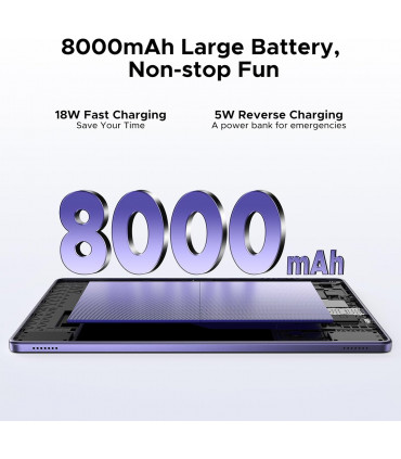 Doogee Tab G6+ 32GB RAM 256GB ROM Таблет, Grey