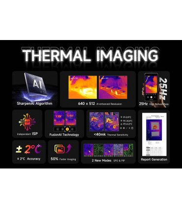 Ulefone Armor 29 Pro Thermal 5G 32GB RAM 512GB ROM с IP68 защита