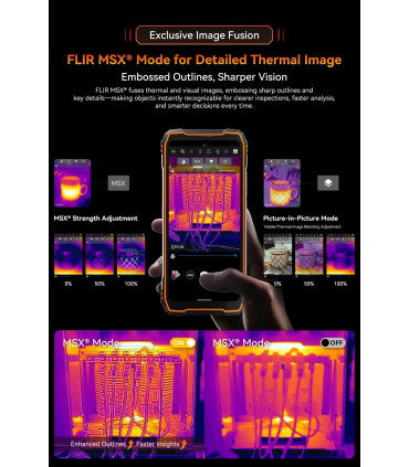 Blackview Xplore 1 Pro 5G 36GB RAM 256GB ROM, Thermal camera, с IP68/69 защита