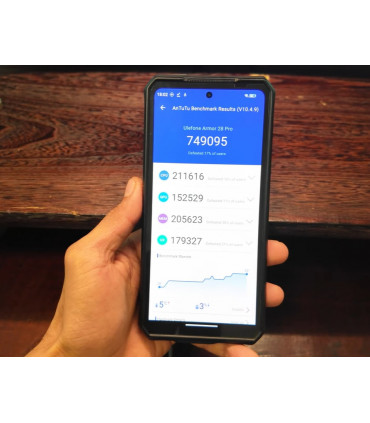 Ulefone Armor 28 Pro 5G 16GB RAM 512GB ROM с IP68 защита